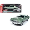 Kép 2/6 - 1970 Buick Grand Sport GS 455 hardtop Sea Mist Green modell autó 1:18